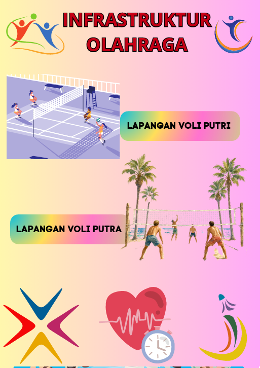 Infrastruktur Olahraga Muara Jaan
